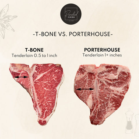 Halal Beef Short Loin T-Bone Porterhouse Steak in Singapore